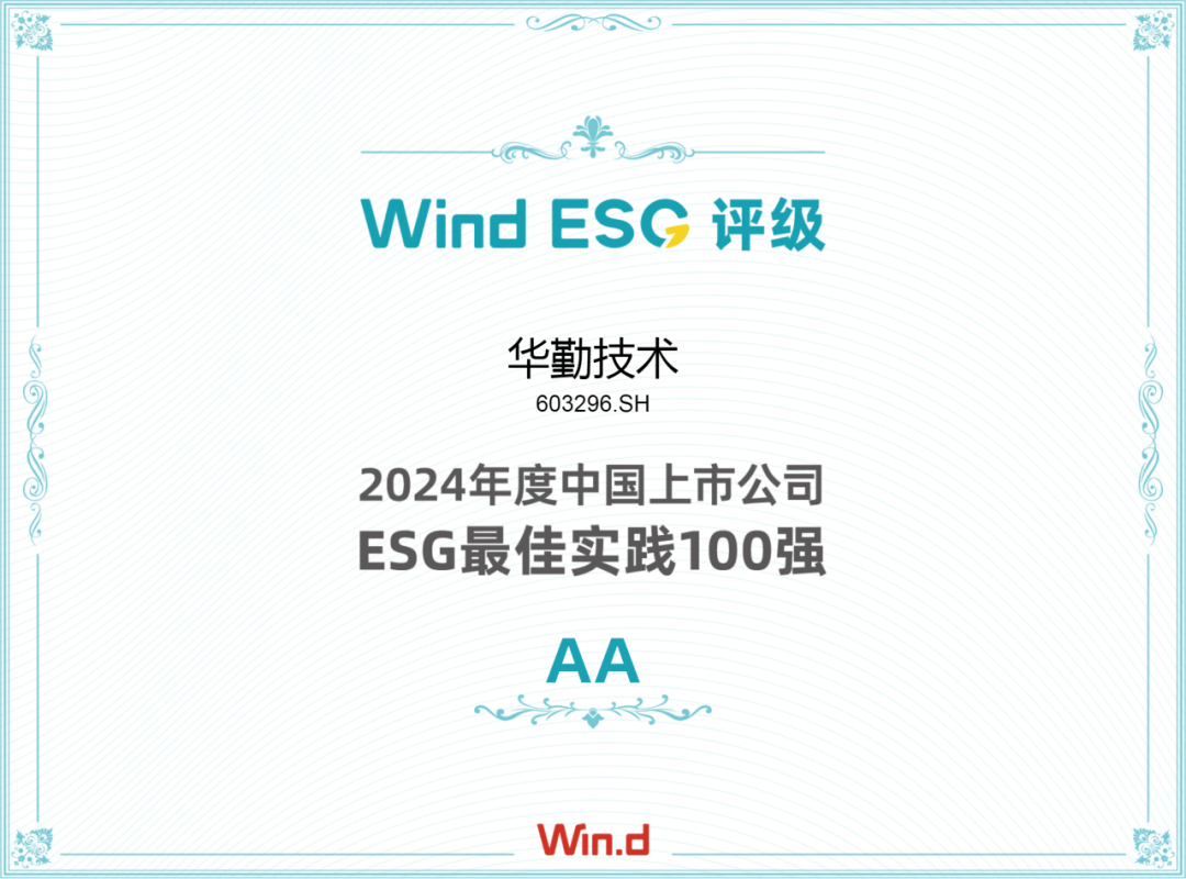 双A评级！尊龙凯时-人生就是搏技术上榜Wind中国上市公司“ESG最佳实践100强”
